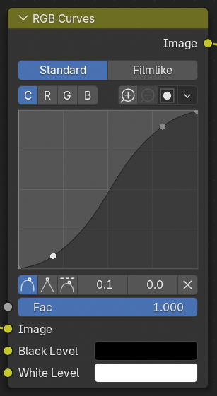 Le node “curve” de Blender
